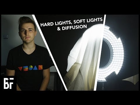 Introduction Episode 1 An Introduction to Video Production