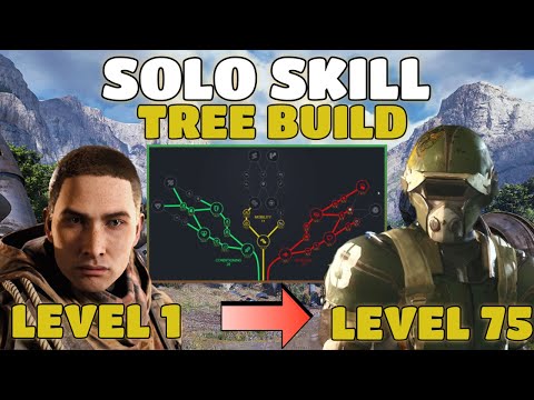 ARC Raiders The Best Skill Tree Build For Solo Pve & PvP Players (400+Hours)