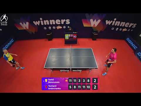 WINners League 05.02.2022 Hovorunets S. - Anishchenko Y. 16:30