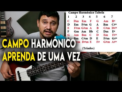 🔥 Aula Prática de Campo Harmônico (Fácil para Iniciantes!) – Parte 1