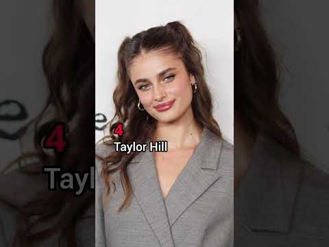 top 10 most beautiful models in the world #viral #shorts #viralshort #ytshorts #top10 #celebmag