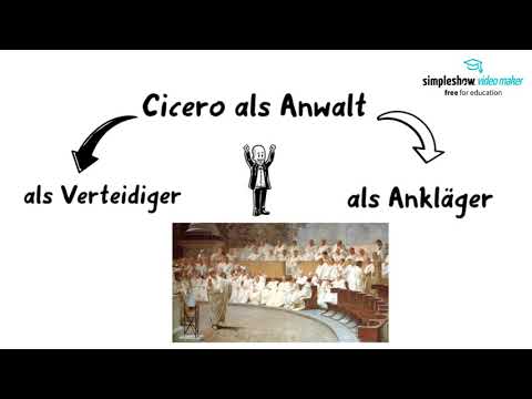 Latein - Einfach erklärt: 3 min über Cicero