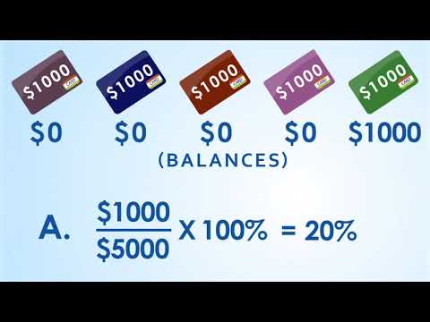 Credit Card Video Revision