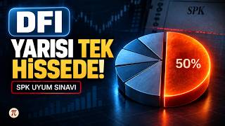 DFI’da Büyük Değişim Kapıda mı? %740 Getirili Fonun SPK Sınavı #DFI #D