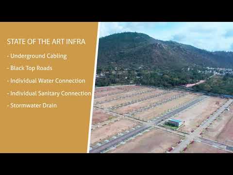 Walkthrough Walkthrough