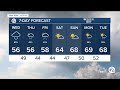 Metro Detroit Weather Rainy Cool And Cloudy