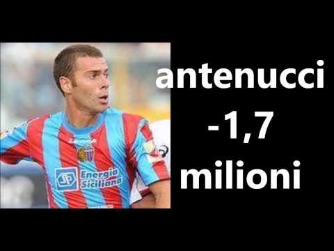 Gianluca Petrachi: il re delle buste