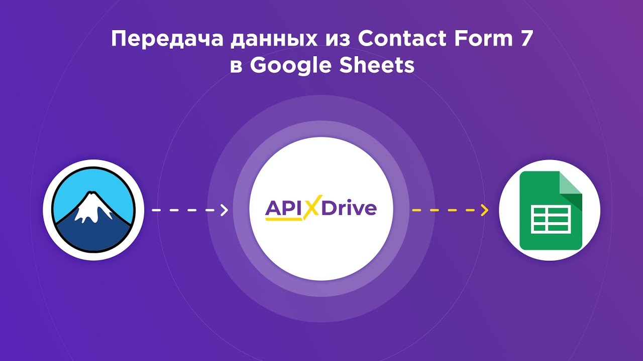 Как настроить выгрузку данных из Contact Form 7 в Google Sheets?