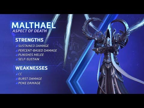 Heroes of the Storm | Malthael the boogie man! (Team was very random!)