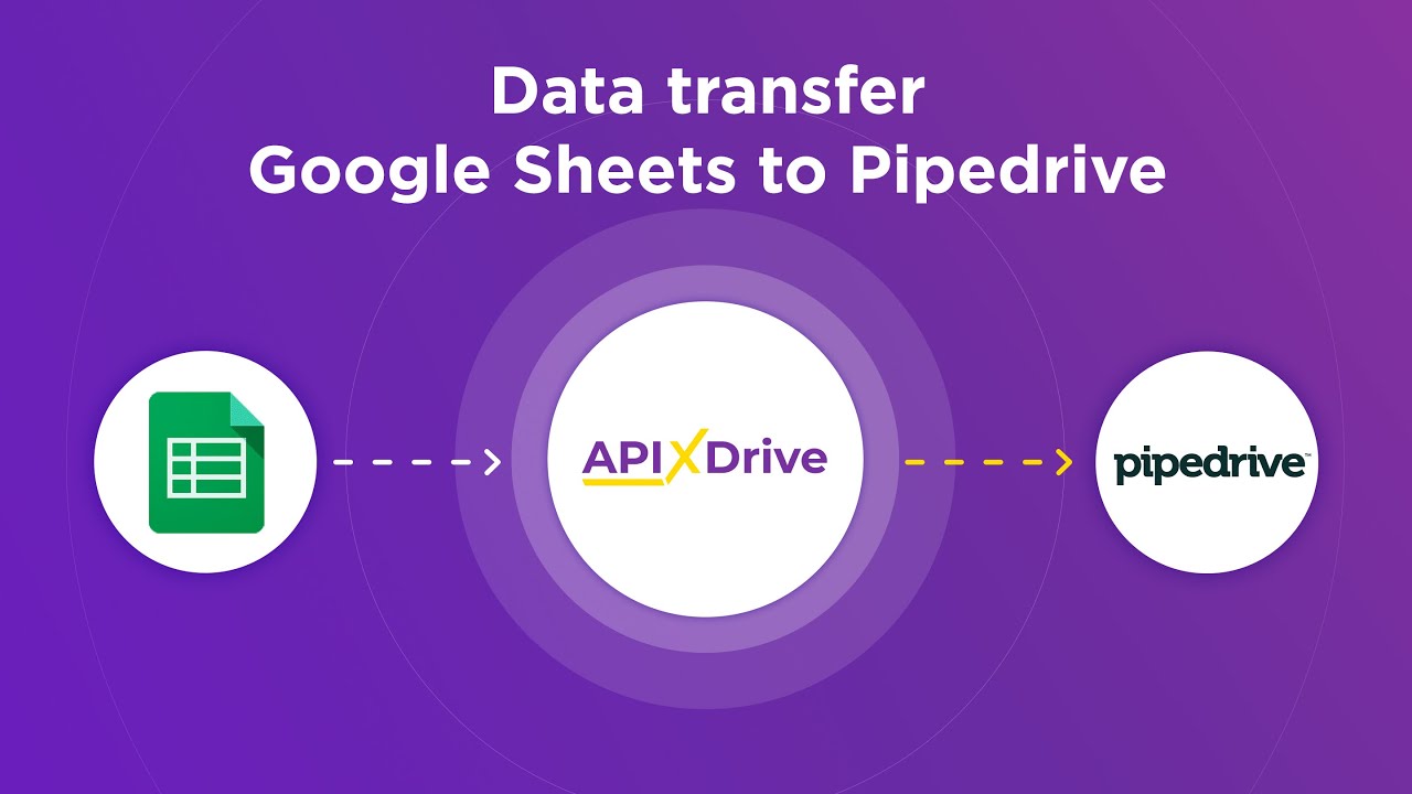 How to Connect Google Sheets to Pipedrive (deal)