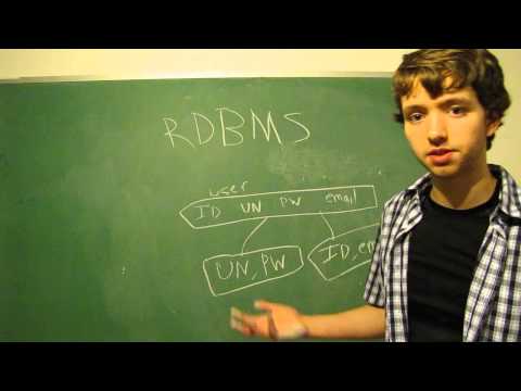 Database Design 3 - RDBMS