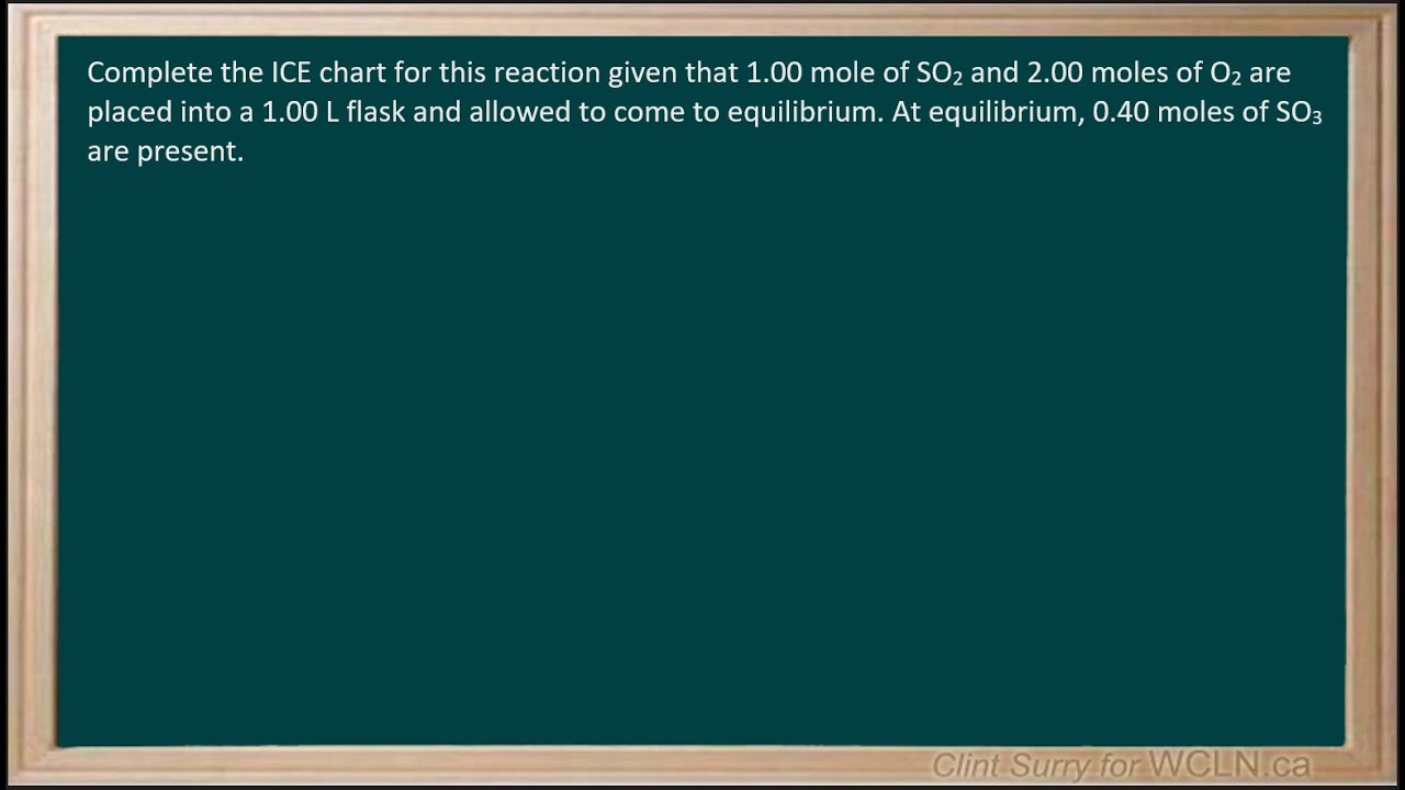 WCLN - Chemistry - Chemistry 12 - Unit 3 Equilibrium Example 1