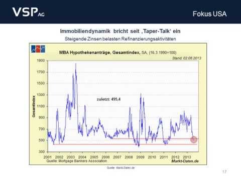 Main Street bleibt hinter der Wall Street zurück -- Die USA und die Easy Money-Politik