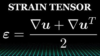 The Strain Tensor And Its Weird Formula