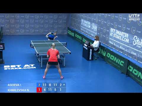 18 мая 2021. Синий зал - Вечерний турнир.ТT Cup