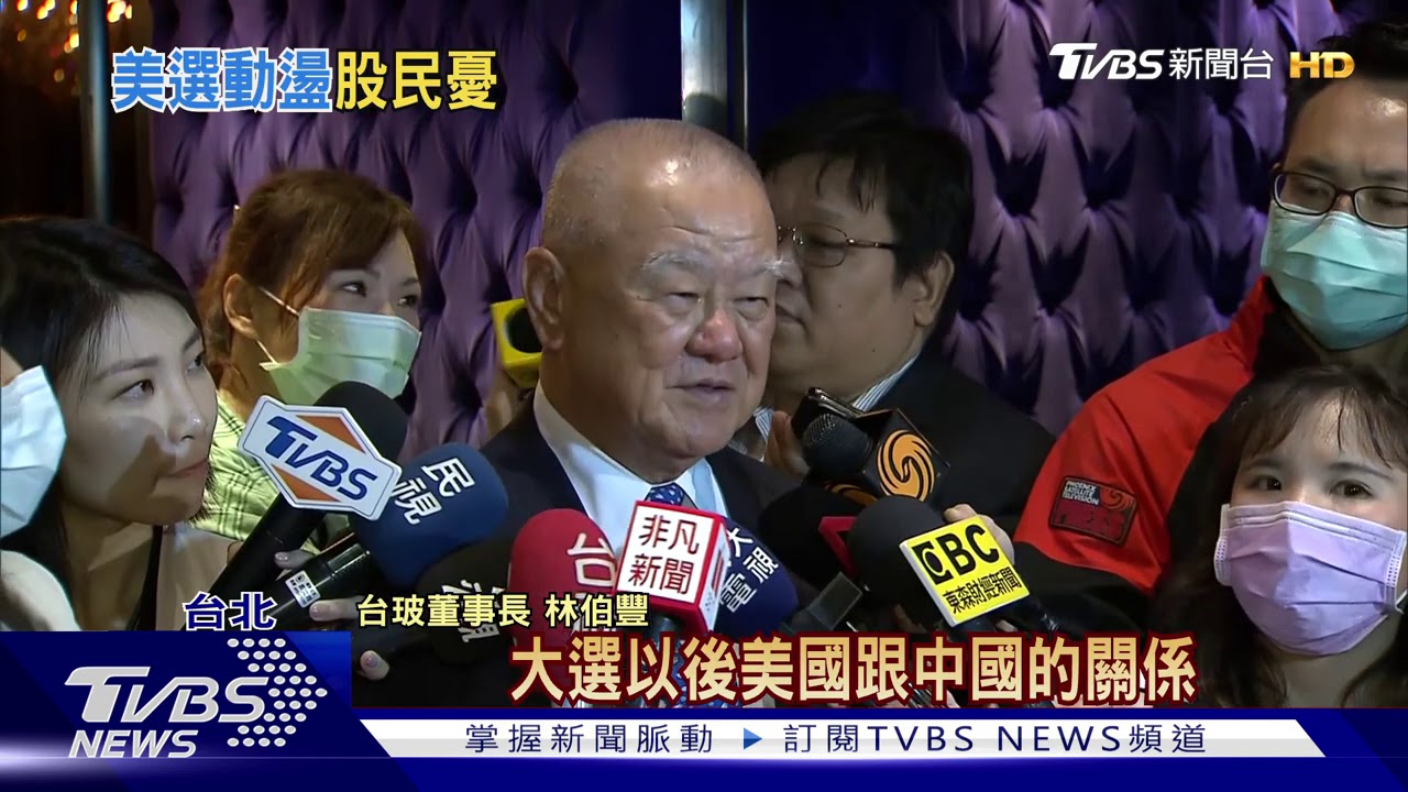 投票日美股收紅　開票「不如預期」期指下挫