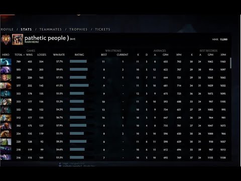 13K MMR MATCHES 23SAVAGE