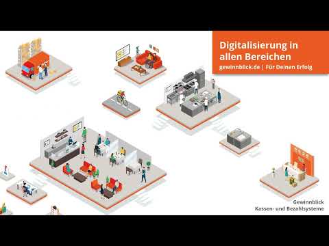Gewinnblick GmbH YouTube-Vdeominiatur 6