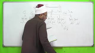 صورة شذا العرف في فن الصرف 10