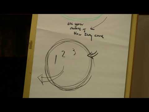 2016-11-25 NSFRI - Intro to Upcoming Weekend Seminar: What is Watching?