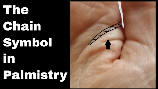 Palmistry Symbols: The Chain and Instability