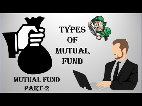 What is Mutual Fund & Types of Mutual fund II Explained in Hindi Part 2 Video