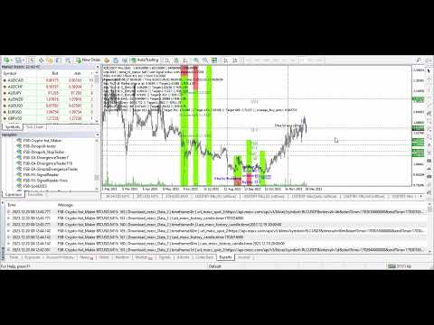 Video CryptoCurrency MT4 history maker MTF