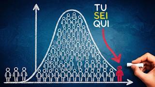 il sistema giapponese per superare il 99% delle persone