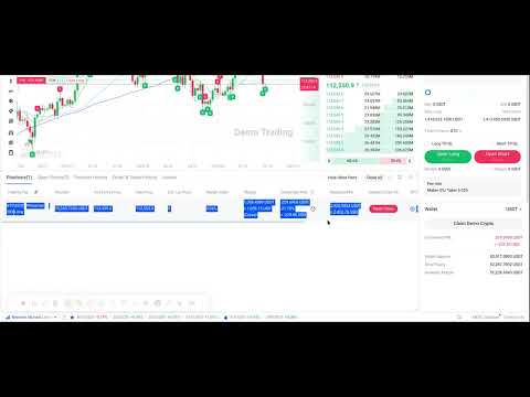 September 22nd update to our market beating, extremely risk averse proprietary trading model.