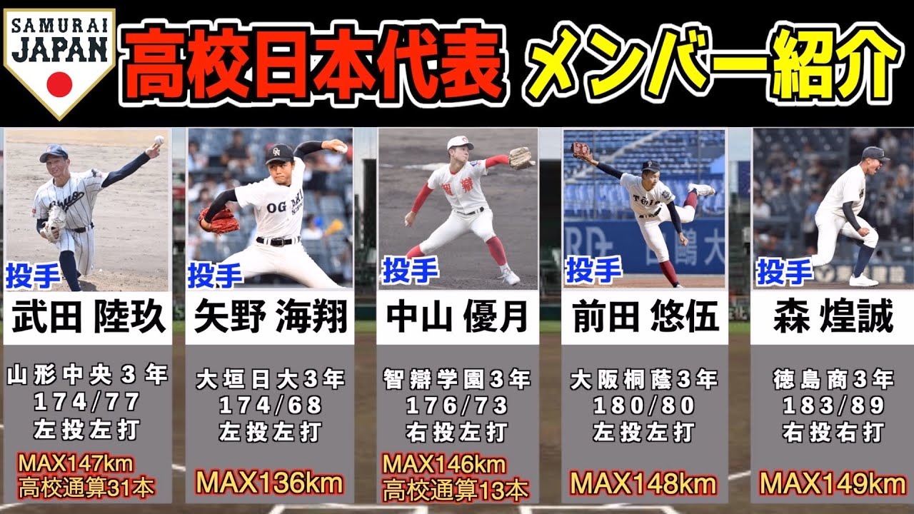 U-18高校日本代表メンバー紹介【2023】