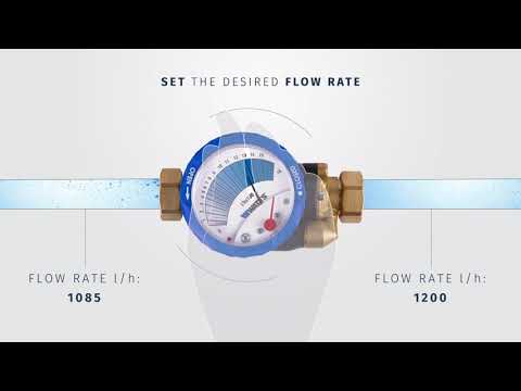 iDroset® Series CF  how to install and set