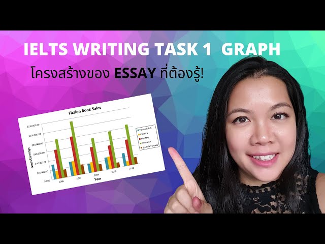 ติว IELTS WRITING ครูเม : โครงสร้างการเขียน GRAPH ESSAY ของ TASK 1 ที่ต้องรู้!