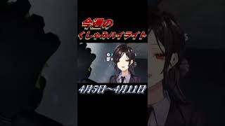 【にじさんじ切り抜き】今週のくしゃみハイライト【2026年 4月5日〜4月11日】#にじさんじ #くしゃみ #にじさんじ切り抜き #vtuber #sneeze #nijisanjien