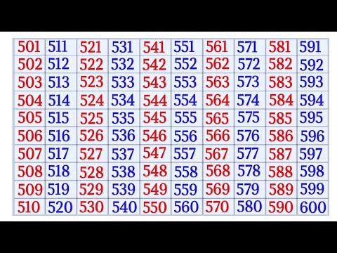 501 se 600 tak ginti in hindi | 501 se lekar 600 tak ginti | counting 500-600 | 501 से 600 तक गिनती