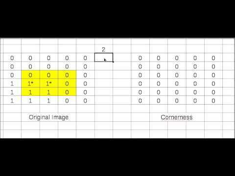 Moravec Corner Detector