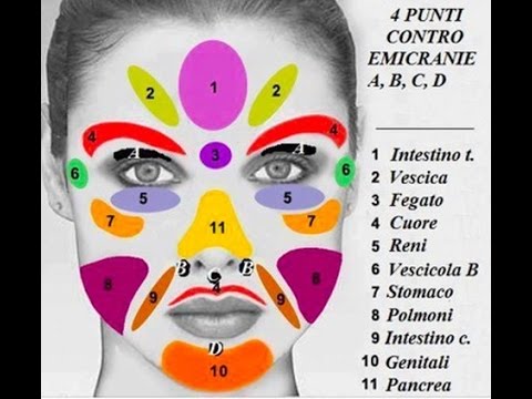 Quello che è posti di pigmentary al bambino Quello che bene aiuta da posti di pigmentary