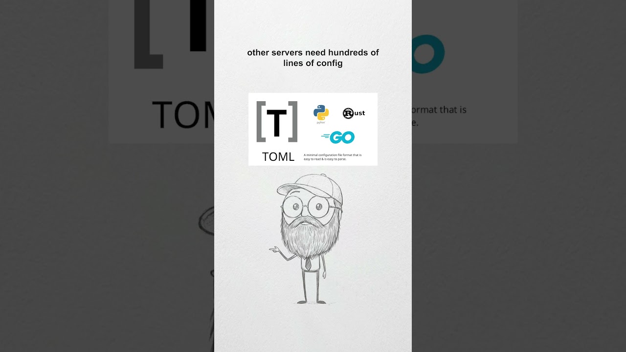 This Server Fixes SSL Problems Automatically (Caddy Explained)