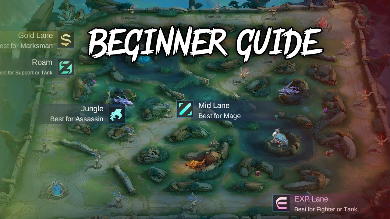 Mobile Legends Beginner Guide: Mastering Basic Mechanics | MLBB