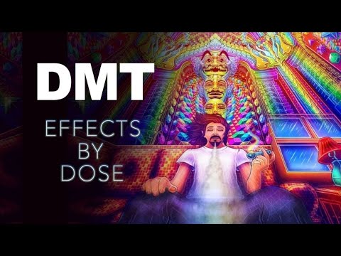 DMT: Effects by Dose | The Spirit Molecule