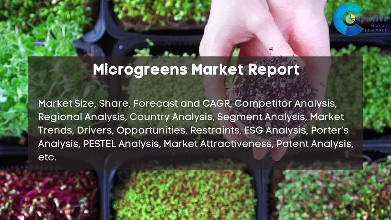Microgreens  Market Insights