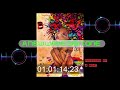 Hebu Katika Instrumental Digitone ABeat 1KSubscribers Gegetone Dancehallke