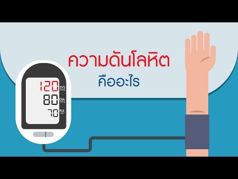 ขยายขนาดอวัยวะเพศ hydropump แรงกฎ 30 ปี