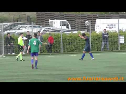 ALLIEVI ELITE: Certosa-Fortitudo Calcio Roma 1-2