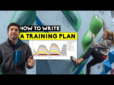 How to write a climbing training plan by Lattice Training thumbnail
