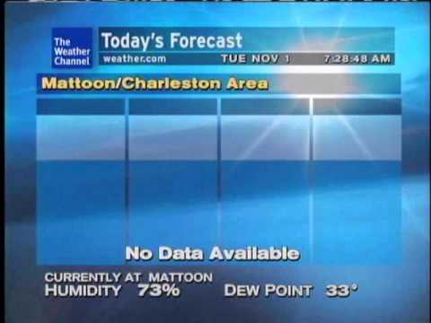 WeatherSTAR XL: Eminence Front- The Who