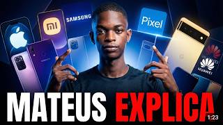 Roubei Porque Levaram Meu Telefone Duas Vezes— Revela Mateus Domingos