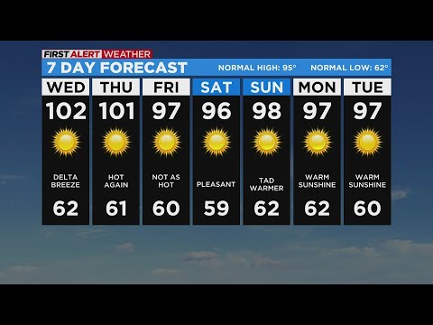 Wednesday Weather Forecast - July 20, 2022