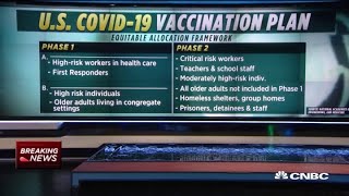 Frontline Health Care Workers to Get Coronavirus Vaccine First Frontline Health Care Workers to Get Coronavirus Vaccine First