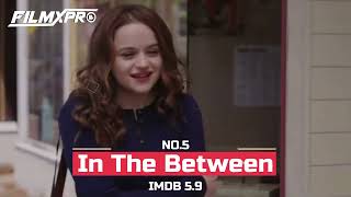 Top 5 NETFLIX "Hindi Dubbed" Movies in 2022 as per IMDB🔥