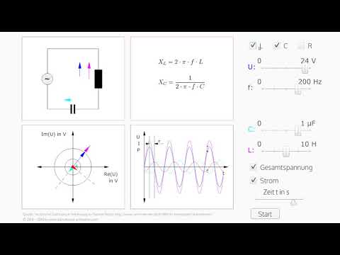 RLC-Schaltungen – einfach erklärt